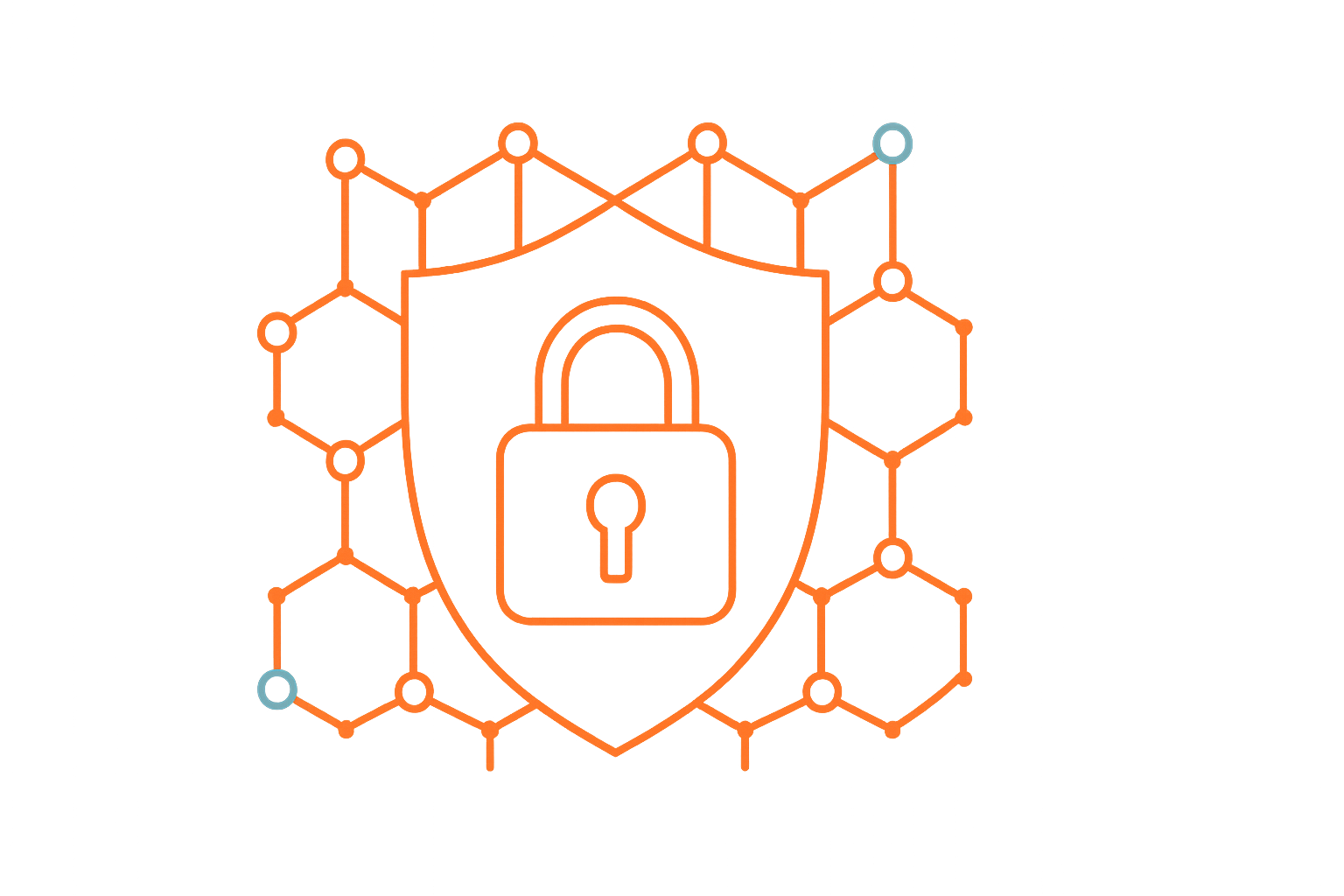 Ciberseguridad y SOC