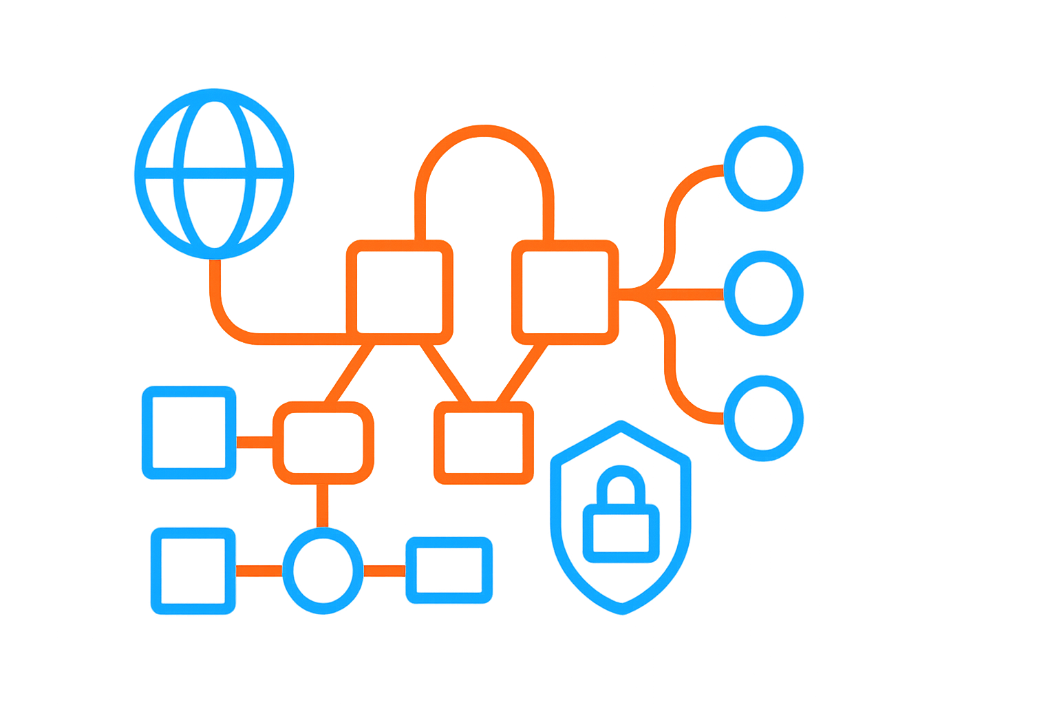 Redes empresariales y SD-WAN