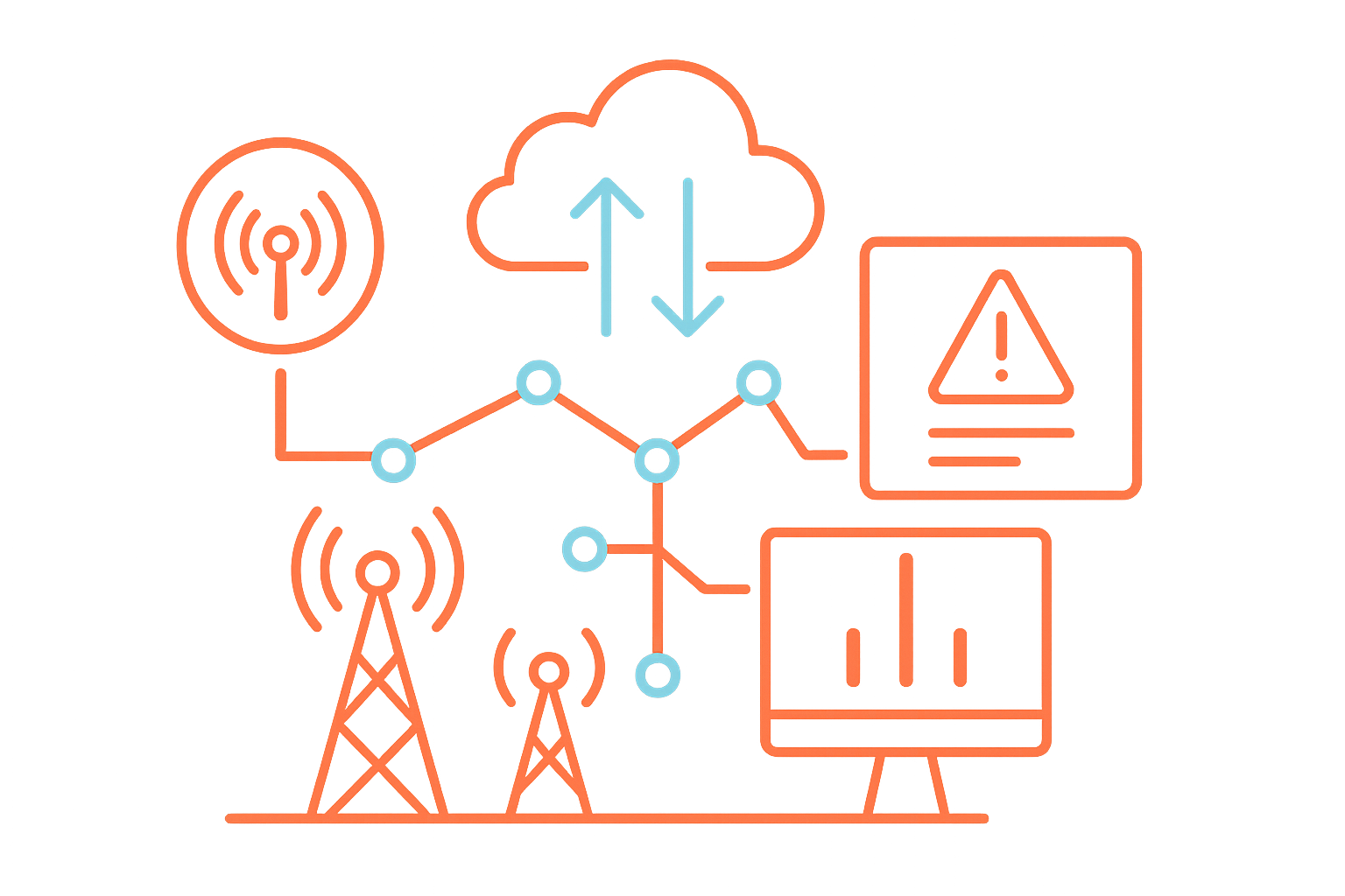 Telco & Alertas: iSDP y Cell Broadcast